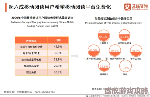 外国网站在线自产AV用户体验与内容质量分析