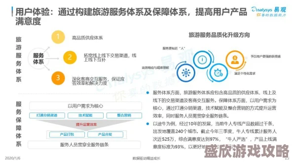 外国网站在线自产AV用户体验与内容质量分析